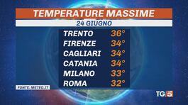 Caldo record, arriverà a 40° thumbnail