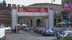 La Milla Miglia