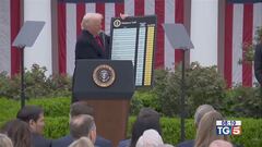 Trump: arrivano le lettere con i dazi