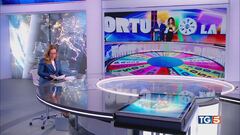 Il ritorno della "Ruota della Fortuna"