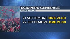 Edizione ore 18.30 del 21 settembre