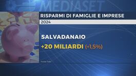 Più soldi sui conti degli italiani thumbnail