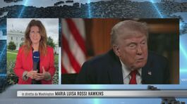 Trump: "Groenlandia? Non escludo la forza" thumbnail