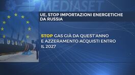 Stop di Bruxelles al gas russo thumbnail