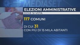 Comunali, domenica e lunedì si vota thumbnail