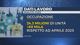 In Italia è record di occupati thumbnail