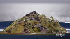 Domenica 20 luglio