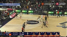 Eurolega, Asvel-Milano 66-75: il servizio thumbnail