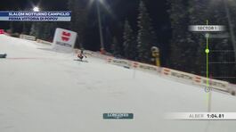 Slalom notturno Campiglio thumbnail