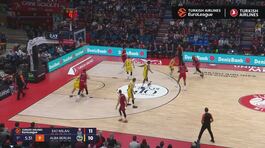 Eurolega, Olimpia- Alba 100-68: il servizio thumbnail