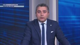 Calciomercato live thumbnail