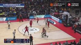 Eurolega, Olimpia-Partizan 70-90: il servizio thumbnail