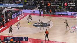 Eurolega, Bayern-Olimpia 87-70: il servizio di SM thumbnail