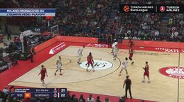 Eurolega, Milano-Monaco 86-80: il servizio di SM thumbnail