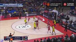 Eurolega, Olimpia-Fenerbahce 76-100: il servizio di SM thumbnail