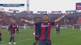 Orsolini: gol, assist, leadership thumbnail