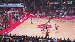 Stella Rossa-Bologna 88-52: il servizio di SM thumbnail