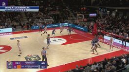 LBA, 25a giornata: il recap di SM thumbnail