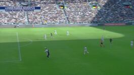 Lunedì Parma-Juventus thumbnail