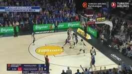 I playoff di Eurolega thumbnail