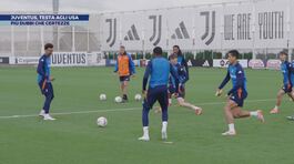 Juventus, testa agli Usa thumbnail