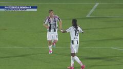 Juve verso il Mondiale