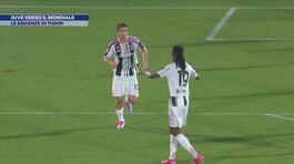 Juve verso il Mondiale thumbnail