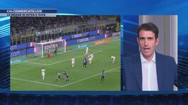 Le mosse di Inter e Juve thumbnail
