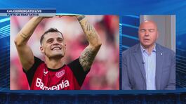Calciomercato Live thumbnail