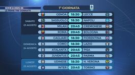 Serie A 2025-26 thumbnail