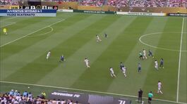 Juventus-Wydad 4-1 thumbnail