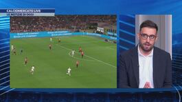Calciomercato live: Theo all'Al Hilal, tutti i dettagli thumbnail