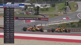 F1: vittoria di Norris thumbnail