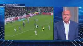 Calciomercato live thumbnail
