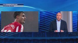 Calciomercato: le ultime sul Milan thumbnail