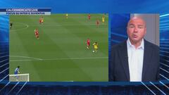 Focus su Inter e Juventus