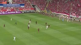 I gol delle amichevoli thumbnail