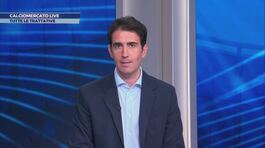 Calciomercato live thumbnail