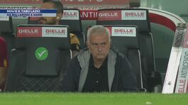 Mou e il tabù Lazio thumbnail