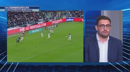 Calciomercato live thumbnail