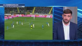 Calciomercato live thumbnail