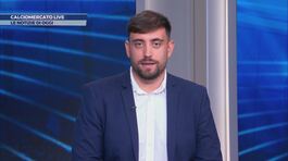 Calciomercato live thumbnail