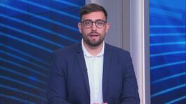 Calciomercato live thumbnail