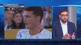 Calciomercato Live thumbnail