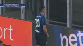 Lautaro Martinez fa 28 thumbnail
