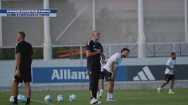 Domani Juventus-Parma thumbnail