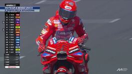 Moto Gp a senso unico thumbnail
