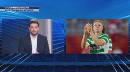 Calciomercato live thumbnail