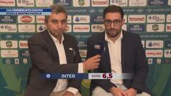 Calciomercato chiuso
