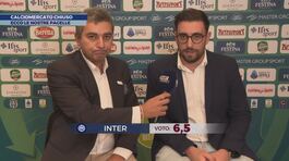 Calciomercato chiuso thumbnail